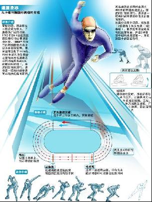 得淋漓尽致