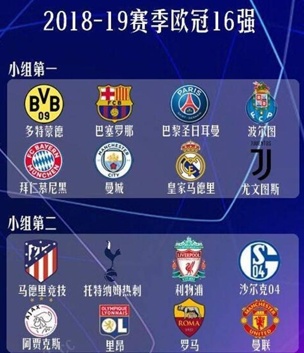 得分减少 得分减少