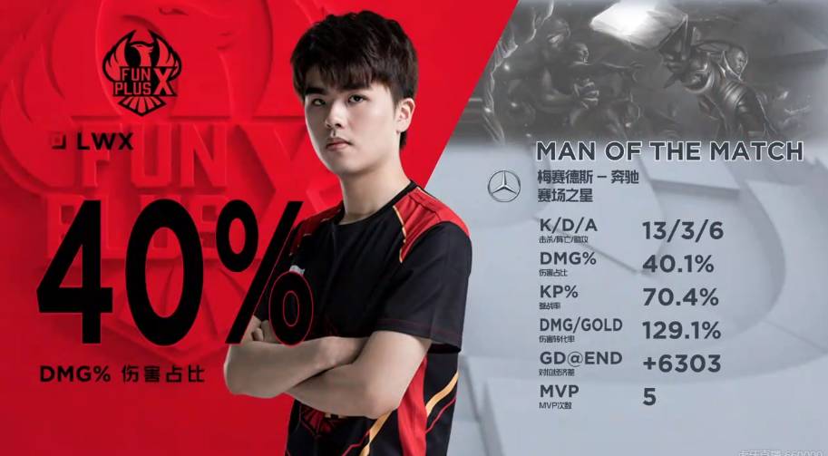 际舞台上再 际舞台上再