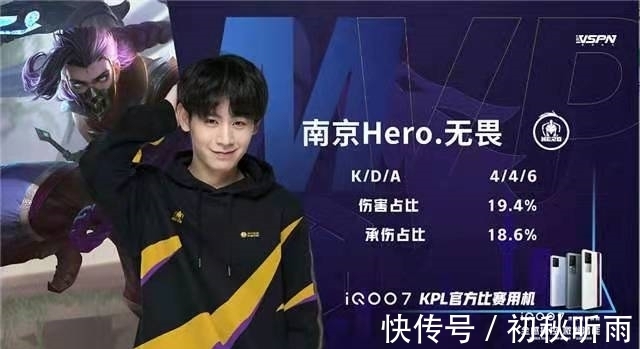 质疑者最有 质疑者最有